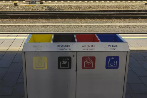 Effektives Verpackungsindustrie Recycling in 5 Schritten